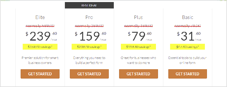 WPForms Pricing