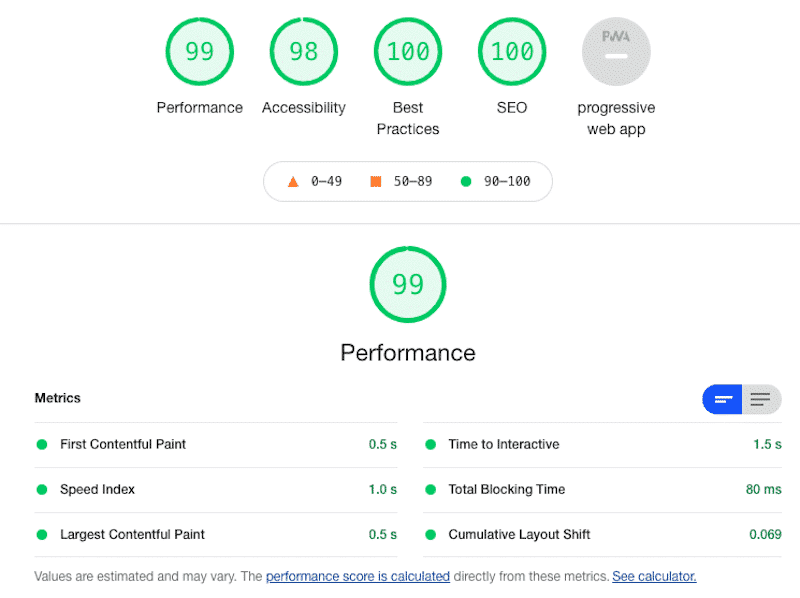 Litespeed Result using WP Rocket